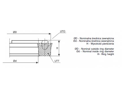 Universal cuff 135 x 150 x 9,5 UT textile rubber, INCO