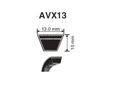 Klinový remeň automobilové AVX 13 x 1600 La, Medway
