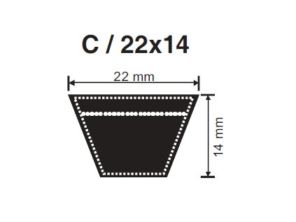 Klínový řemen C 22 x 2489 Li, 2547 Lw, Roulunds