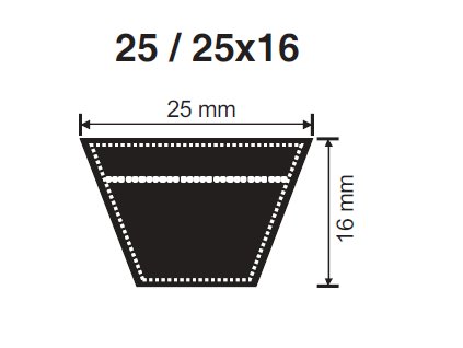 Klinový remeň CD 25 x 1700 Li, 1760 Lw, Stoutbelt