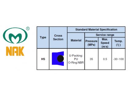 HS PU+NBR