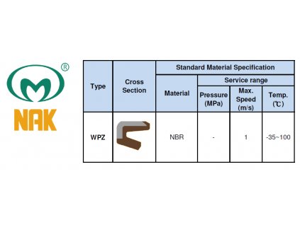 WPZ NBR+ocel