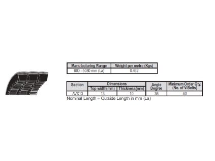 2-banded V-belt for automobiles 2 - AVX 13 x 1610 La, BSbelt