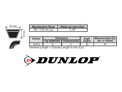 725833 avx10 dunlop