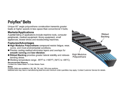 11M Gates