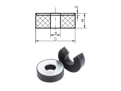 IS