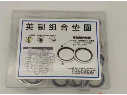 usit box inch