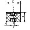 Zylindrischer Gummipuffer Typ 3 (Mutter - Mutter) Durchmesser 25mm / Höhe 20mm, M8
