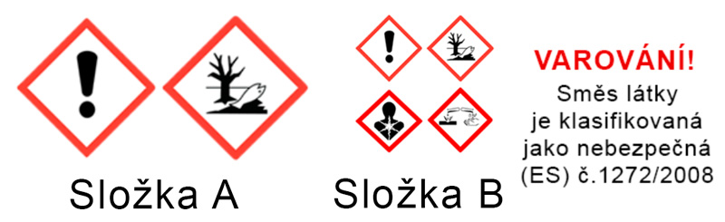 Nebezpečí - složka A+B