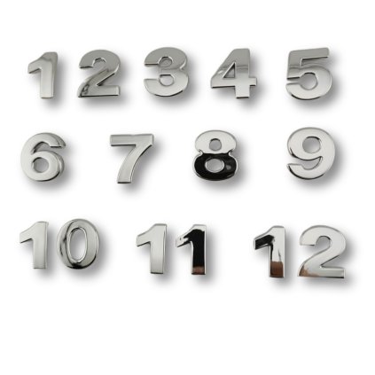 Silver self-adhesive smooth numbers 20mm