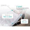Oddychający piankowy materac DELUXE 160x200 cm, wysokość 10 cm