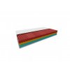 Pěnová matrace ROYAL 21 cm 180 x 200 cm (Ochrona materaca BEZ ochraniacz na materac)