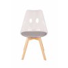 krzeslo przezroczyste tapicerowane siedzisko szare camila nogi naturalne skandynawskie