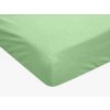 Prześcieradło nieprzemakalne JERSEY 70x140 cm zielone