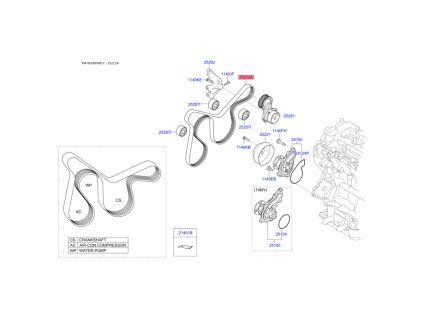 Kia V-ribbed belt 252122A610