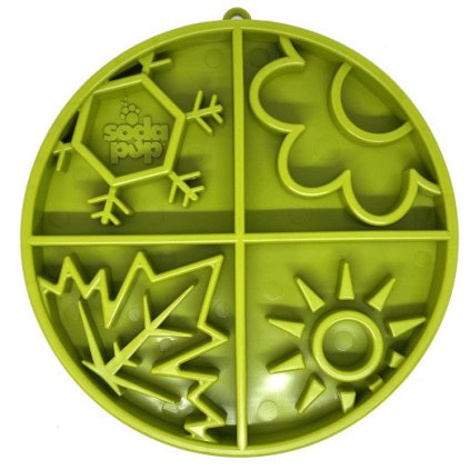 soda pup lizaci podlozka rocni obdobi 2576cd2b ed32 4f84 a09c d0a45562a498