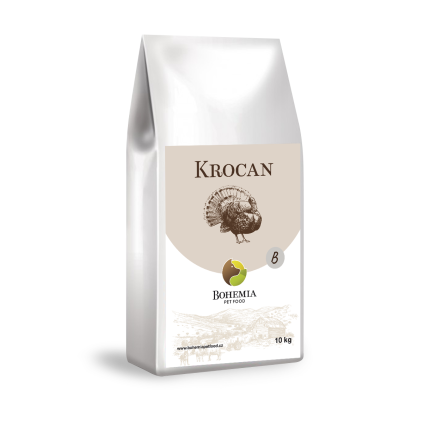 krocan grafikab