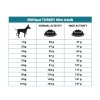IRONpet Dog Adult Mini Turkey (Krocan) 12 kg