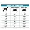 IRONpet Dog Adult All Breed Beef (Hovězí) 1,5 kg