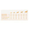 Harper and Bone Dog Adult Large & Medium divoké hory 2 kg