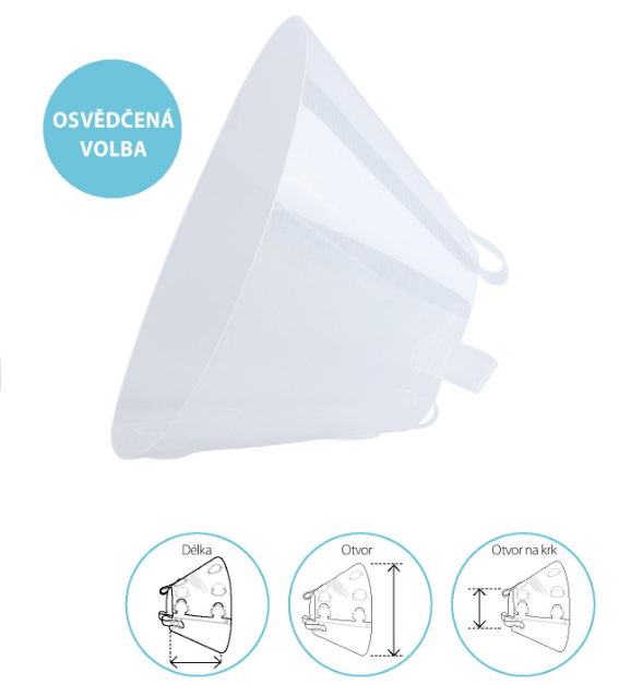 clic-collar-plastovy-limec-pro-psa-ochranny