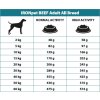 IRONpet Dog Adult All Breed Beef (Hovězí) 1,5 kg
