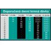 OPTIMAnova dog PUPPY DIGESTIVE GF Rabbit 2kg