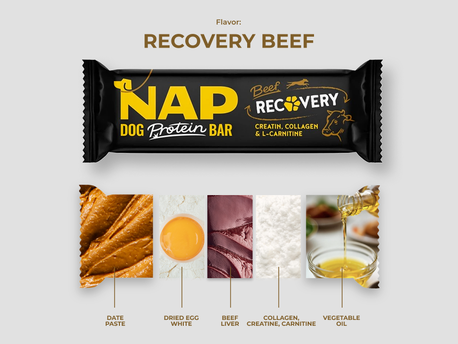 psiprotein_recovery_slozeni_eng-1