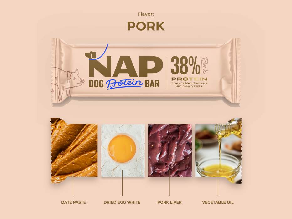 psiprotein_veprova_slozeni_eng