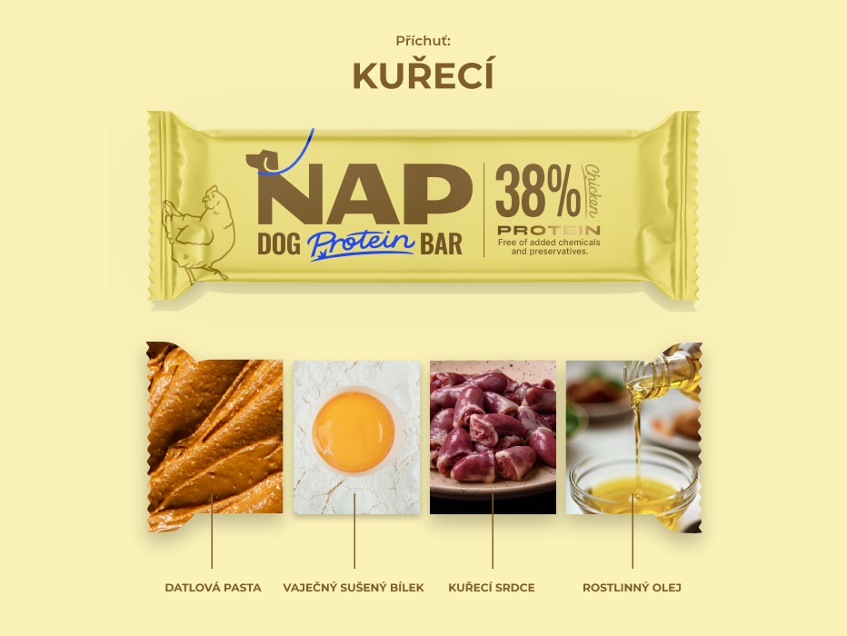psiprotein_kureci_slozeni_1
