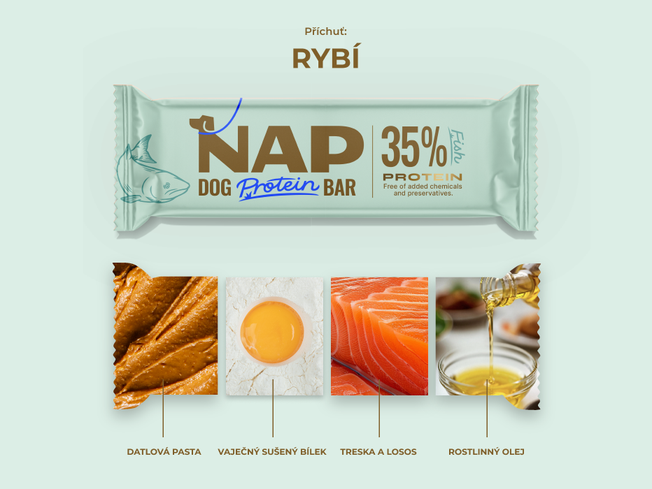 psiprotein_rybi_slozeni_1