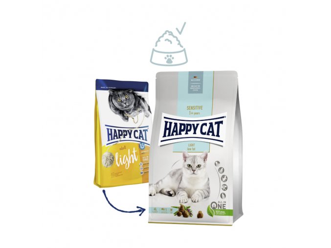 985 happy cat hc sensitive light 4 kg