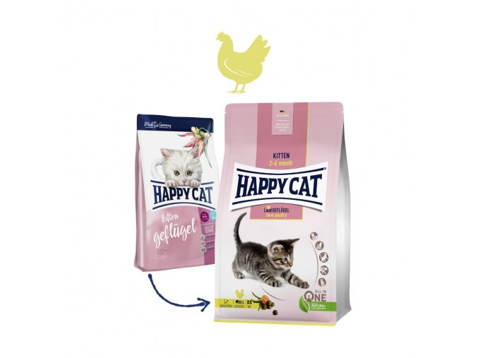 892 happy cat kitten land geflugel drubez 4 kg