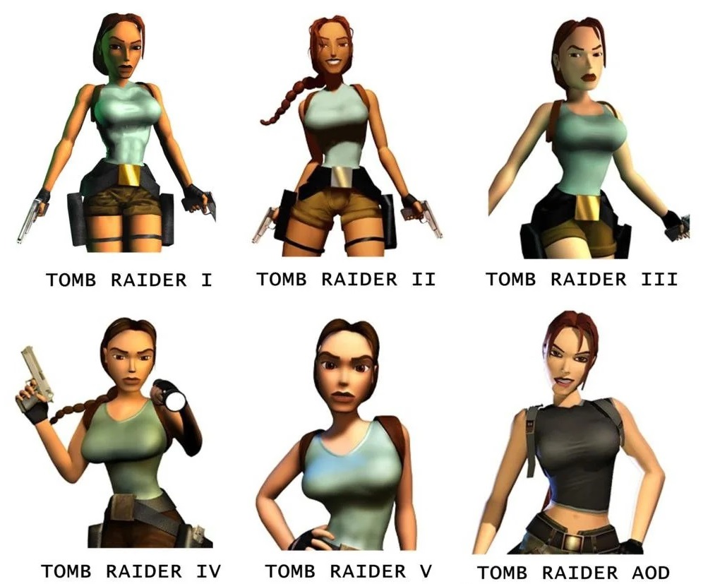 🌍 Víš, že... hlavní postava hry Tomb Raider, Lara Croft, měla původně být mužem? 🎮