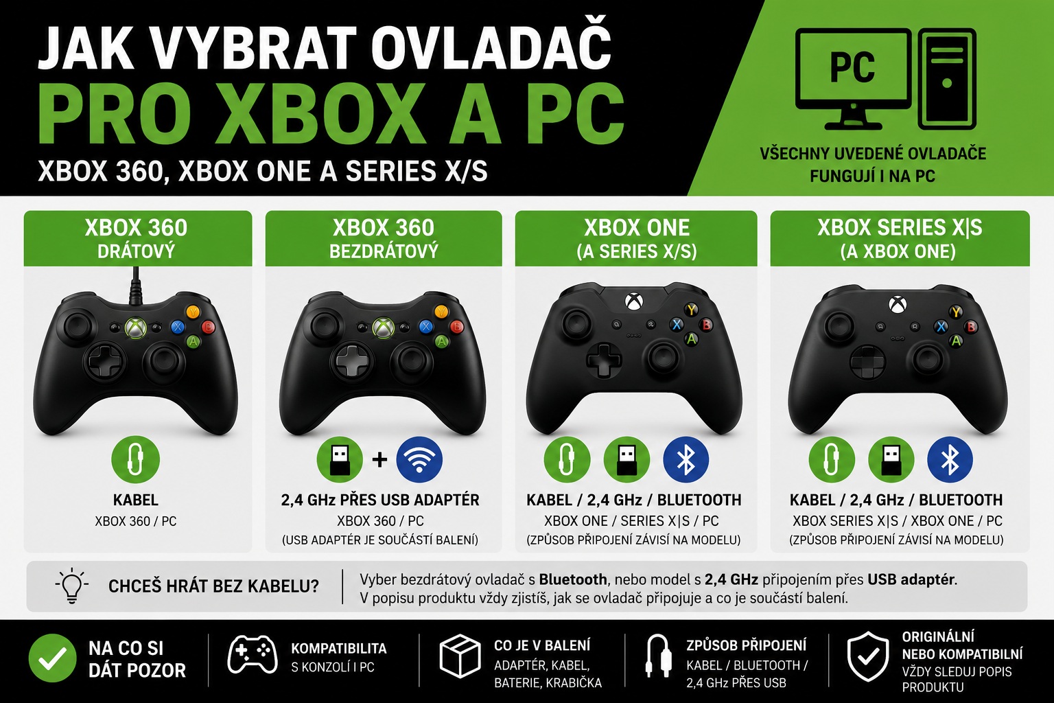 Jak vybrat ovladač pro Xbox a PC - Xbox 360, Xbox One a Xbox Series X/S