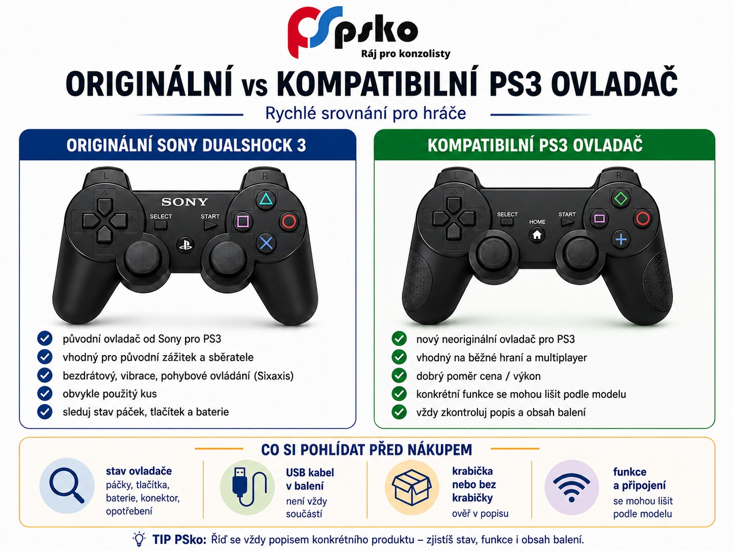 Originální vs kompatibilní PS3 ovladač - jak vybrat ovladač pro PlayStation 3