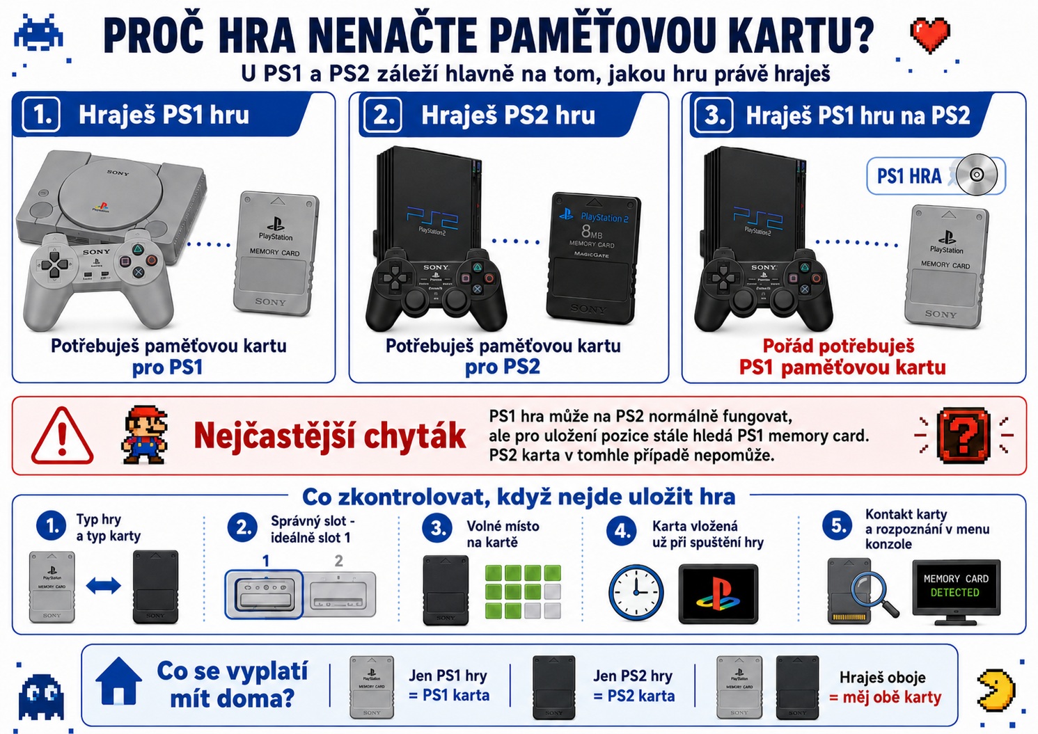 Proč hra nenačte paměťovou kartu na PS1 nebo PS2