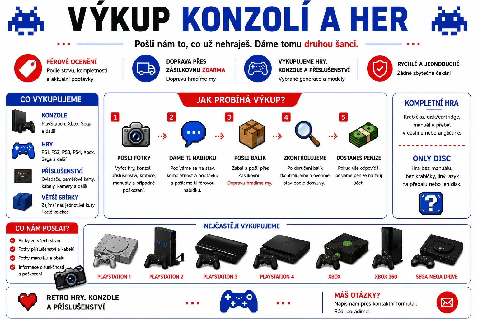Výkup konzolí, her a příslušenství přes PSko.cz