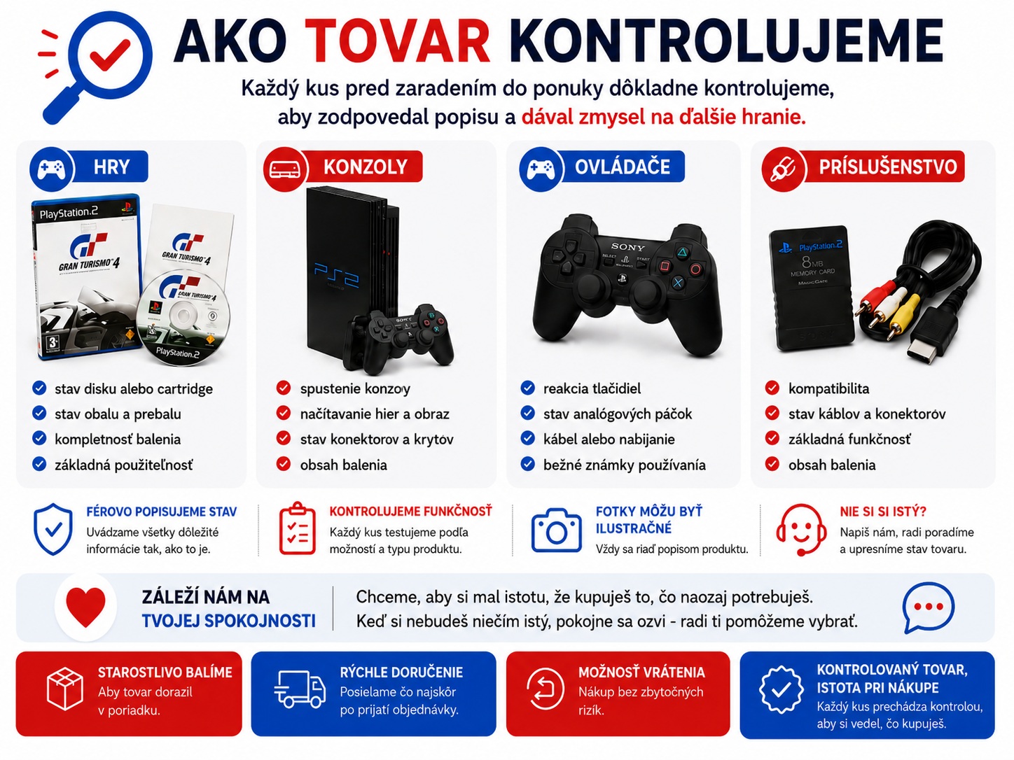 Ako na PSko.cz kontrolujeme použité hry, konzoly, ovládače a príslušenstvo
