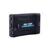 Prevodník HDMI(HDTV)2SCART - Čierny, nový