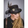 Steampunk cylindr