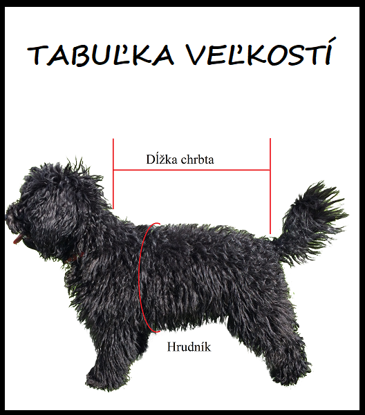 Tabuľka veľkostí