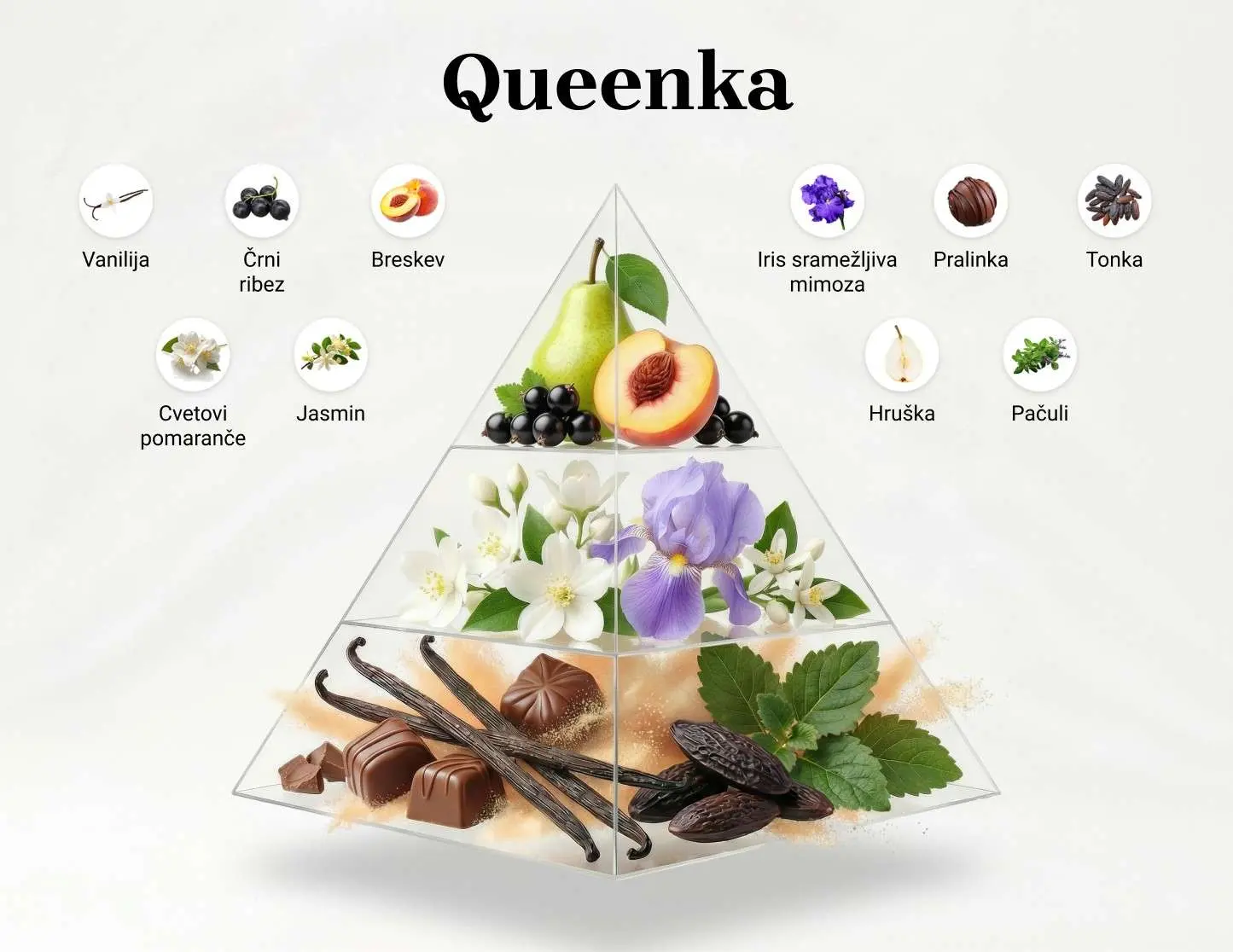 Queenka
