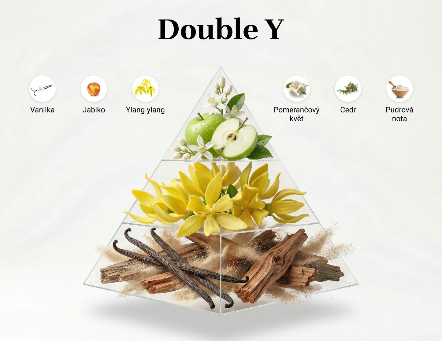 Parfém na prádlo - Double Y