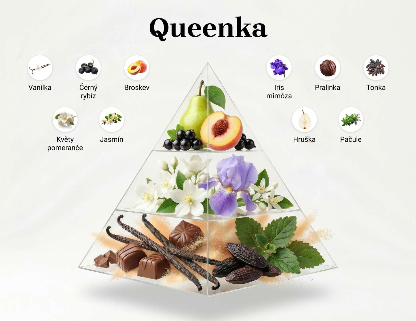 Parfém do pračky - Queenka