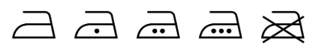 symbole prasowania