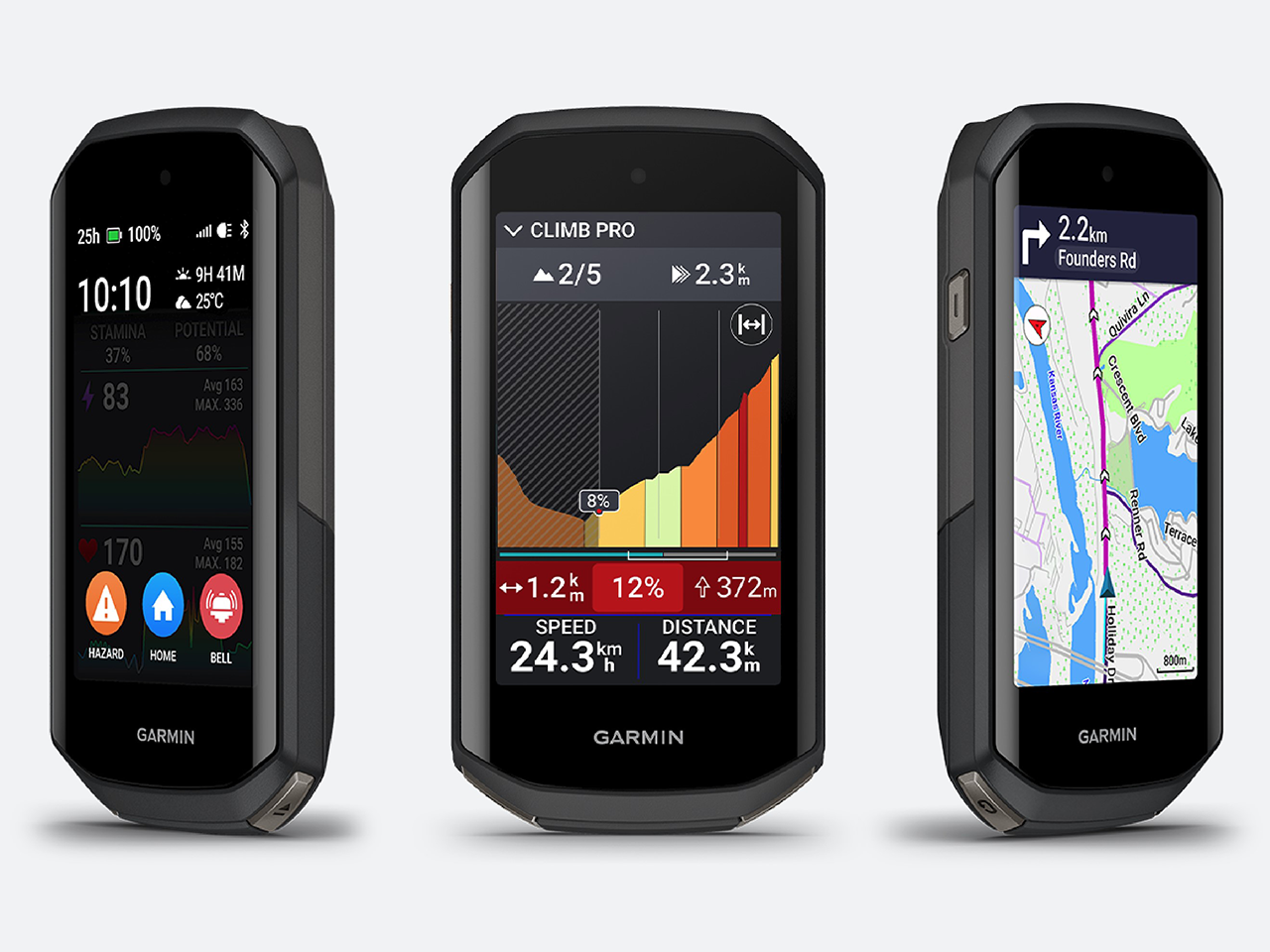 Garmin Edge 1050 je vstupenkou do cyklistické budoucnosti