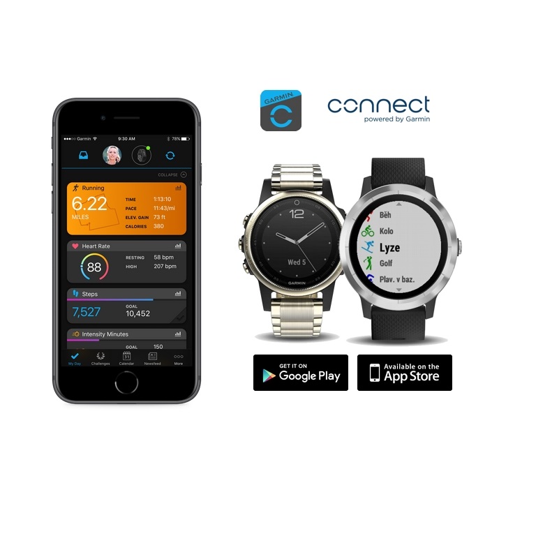 Garmin Connect