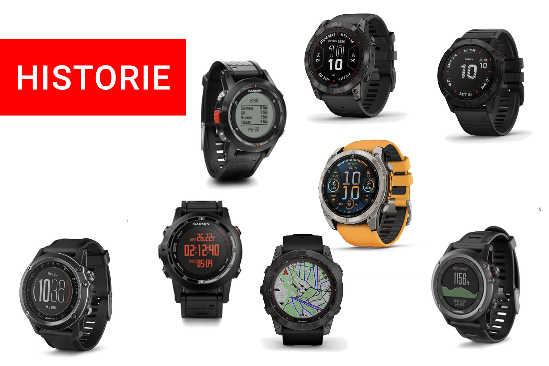 Garmin Fenix – 10 generací hodinek popírajících limity