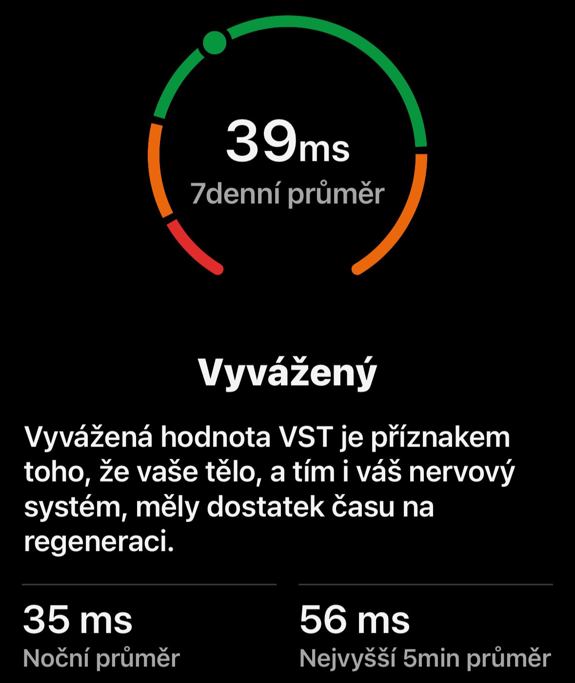 vyvazena-hodnota-VTS